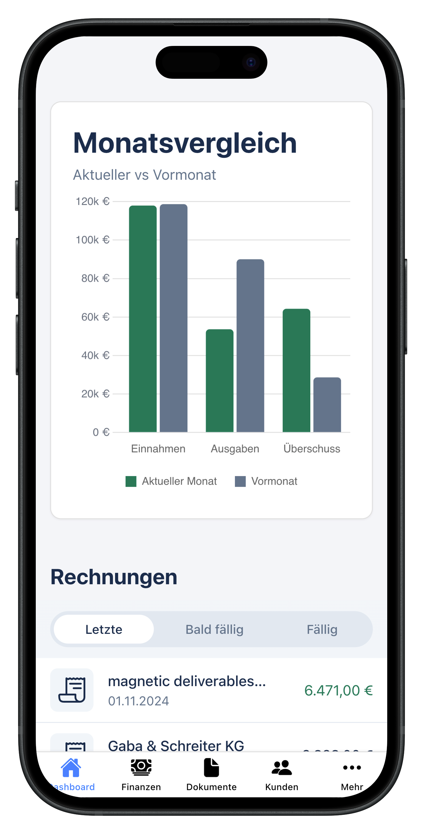 FinBill Dashboard iOS App