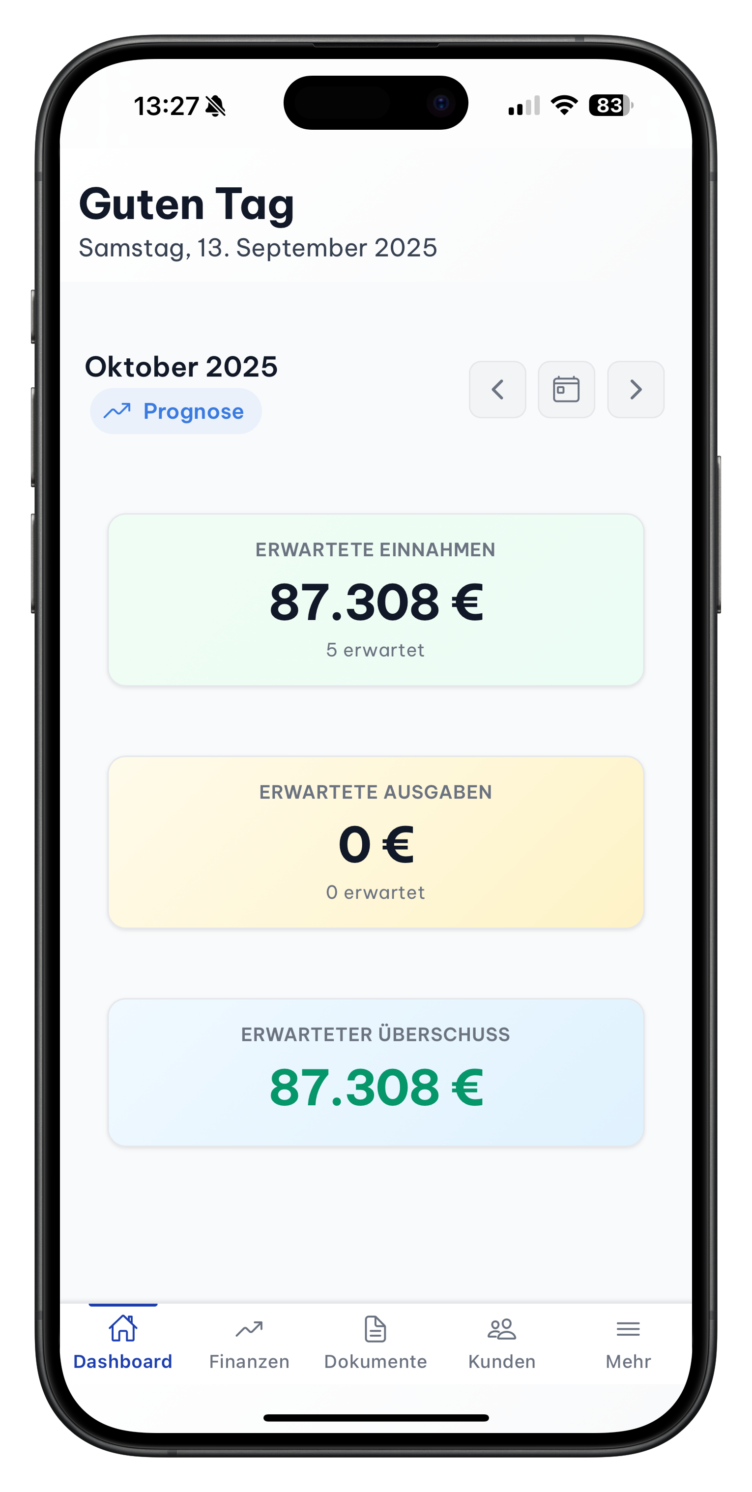 FinBill Forecast Details
