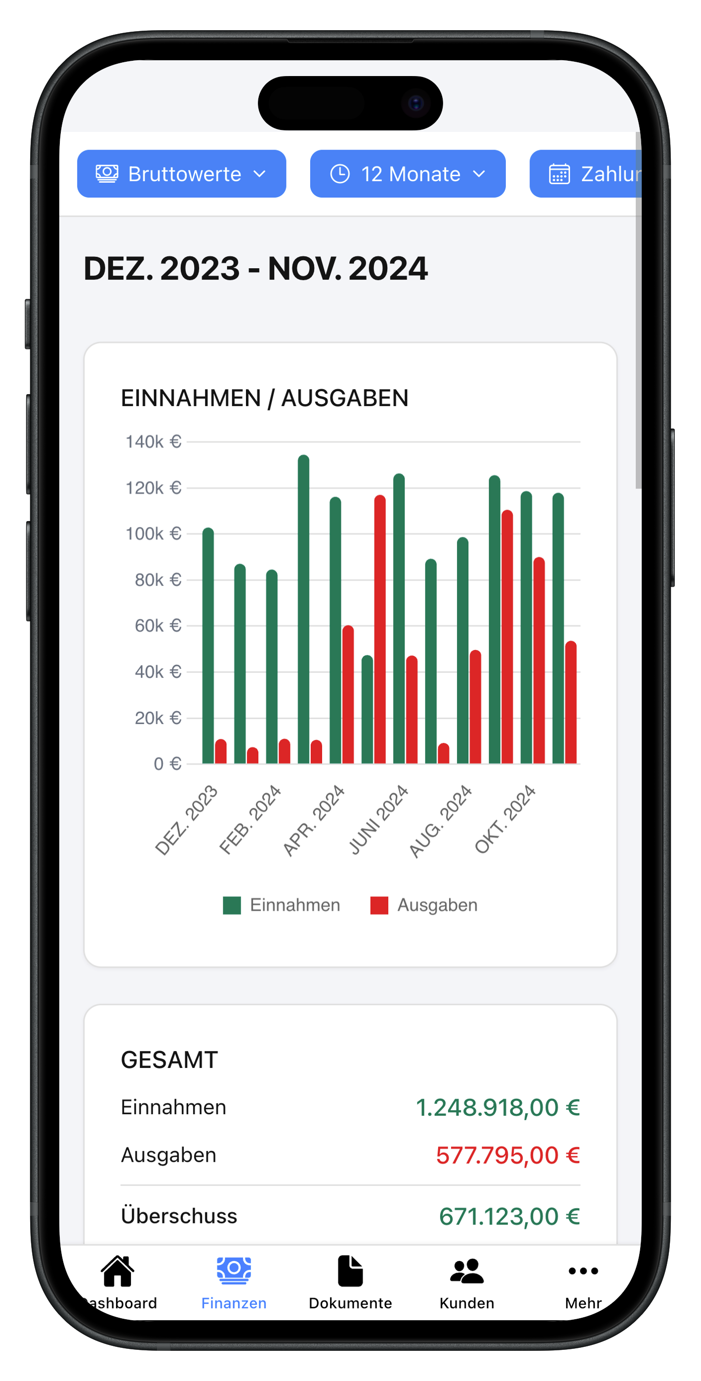 FinBill Finanzübersicht